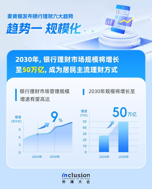 保育舍优化管理，成活率显著提升