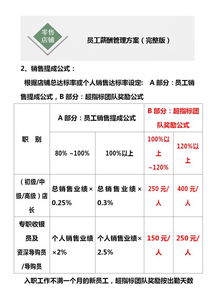 嘉吉饲料销售员待遇如何？具体薪资、提成和福利有哪些？