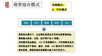 一、 连锁经营模式