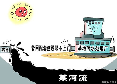 农药化肥， 水体的威胁