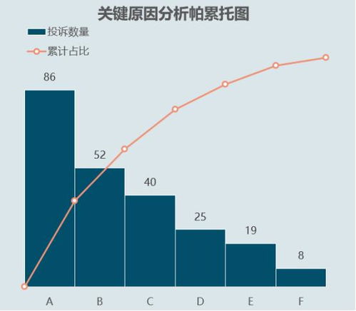 芦笋生长周期中，如何有效管理才能提高产量和品质