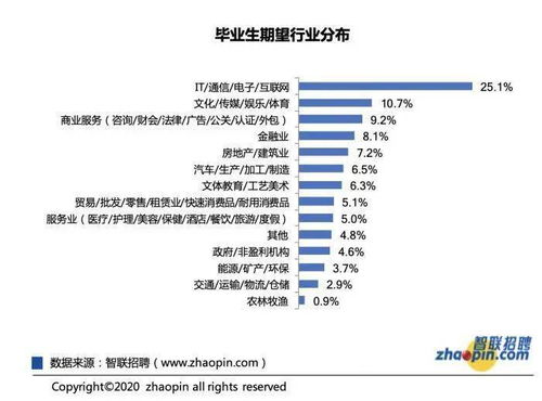 预混料排行榜前十名中，预混料十大名牌排行里哪款预混料最受欢迎？