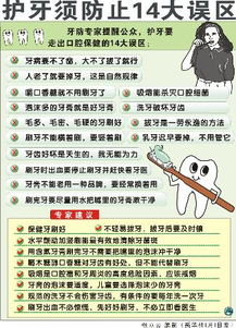 购买渠道对比表