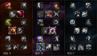 穿甲维鲁斯天府团战输出秒伤提升35%方案， 揭秘如何优化团战输出效果