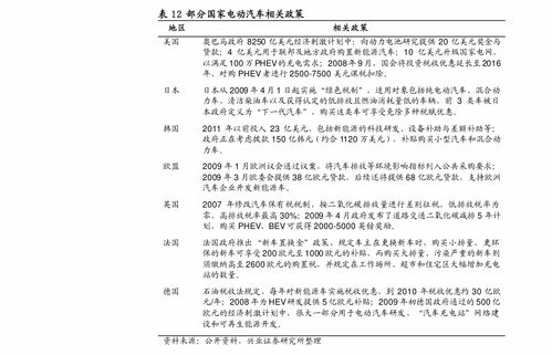 无人机喷洒农药的必备资质揭秘