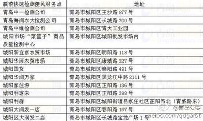 农药检测机构的分部探秘