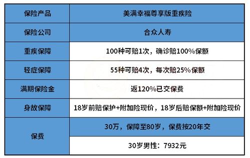 合众饲料的质量怎么样？性价比高吗？用户评价如何？