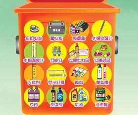 灰色代表除去有害垃圾和可回收垃圾之外的垃圾， 通常这类垃圾Ke以被焚烧和掩埋，如织物，砖瓦、渣土等。