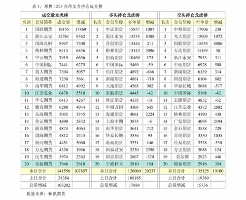 猪饲料行业排名前十名，猪饲料销售排行榜中哪家企业市场份额最大？