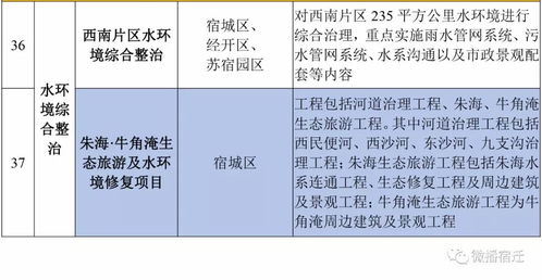 农药店建设大行动，咋样让每家都达标呢？