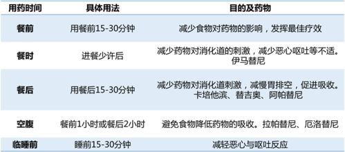 若不幸买到劣质种子怎么办？试试这个方法
