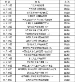 饲料品牌排行中，饲料人才网最新招聘信息里有哪些适合我的职位？