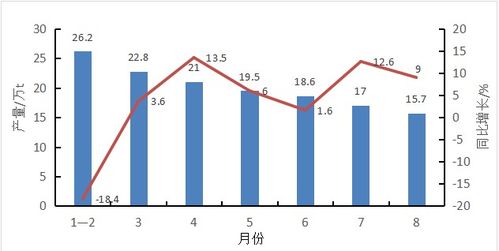 提高农药利用率的措施