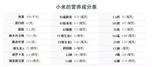 检测超标，罚款多少？这得问相关部门