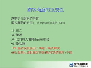 饲料客户帮扶PPT中，如何有效提升饲料销售客户满意度？