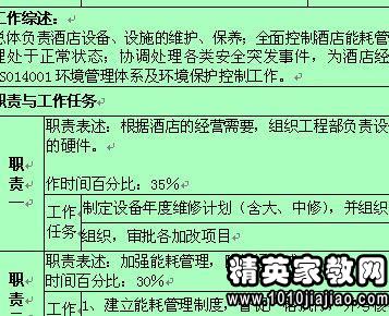 一、 政策与制度管理