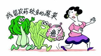 第三步：农药，得用对方法