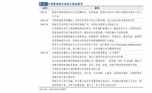 玉米最新收购价格表显示，饲料玉米市场价格行情如何？近期价格波动大不大？