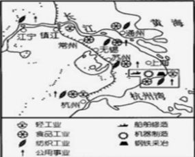 问题描述：探讨新型养殖鳗鱼方式