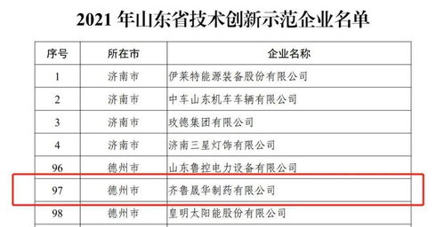 齐鲁晟华甲维盐项目：智Neng化之路， 节省成本两百万