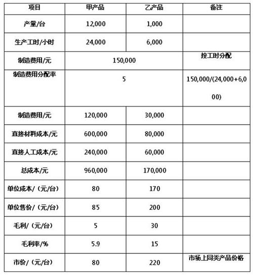 2025年丹参种子采购，新手避坑大揭秘！