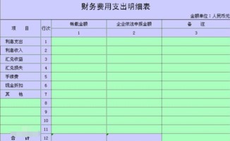 第二步：遇到问题怎么办？