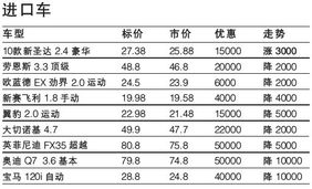 闽清茶油籽收购信息一览：今年价格走势分析