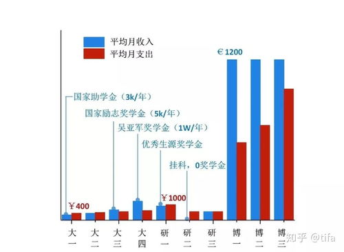 生猪体温多少度算发烧？不同生长阶段有何差异