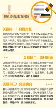 养猪环保责任归属，是环保局管还是农业部门？