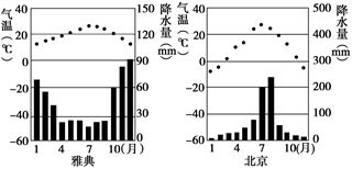 亩均农药施用强度，怎么算的？