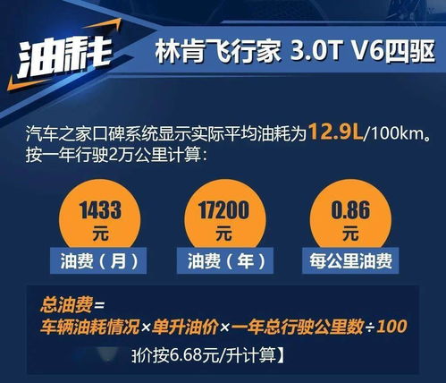 网购还是实体店？哪种geng划算？