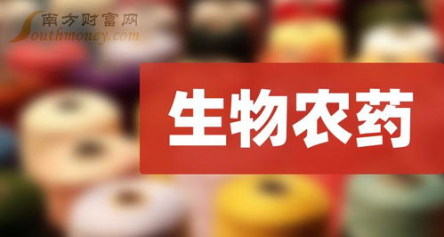 昆明农药有限公司：技术实力雄厚