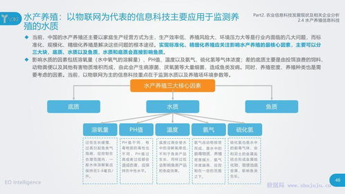 畜牧养殖病原来源及危害分析