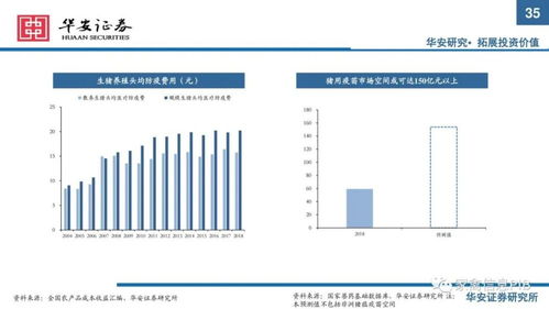 养殖模式优劣势对比，创新农业养殖策略