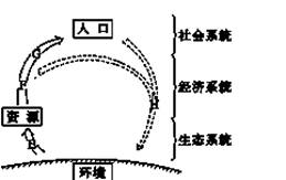 揭秘：简易水循环系统在农业中的应用及制作技巧