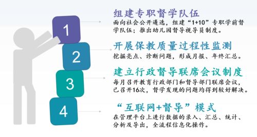 研发投入：荣兴苗木的坚持