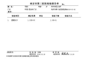 分布与危害：一场无法忽视的灾难