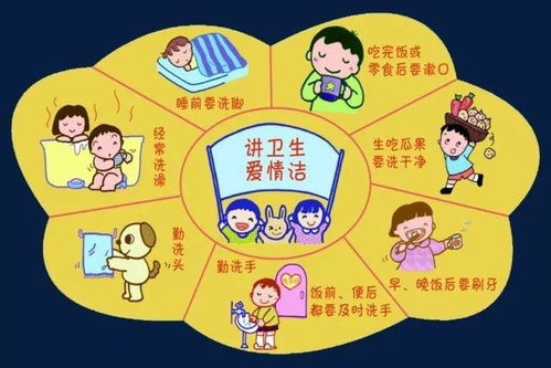 施肥：成长的营养与平衡