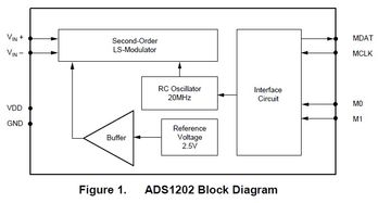 具体咋操作啊？