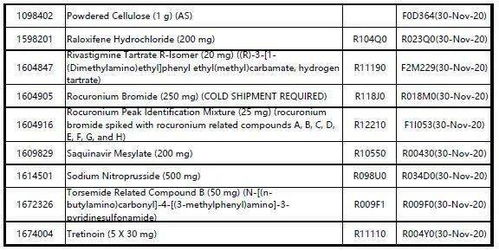 农药标准物质查询