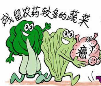农药残留，怎么处理？