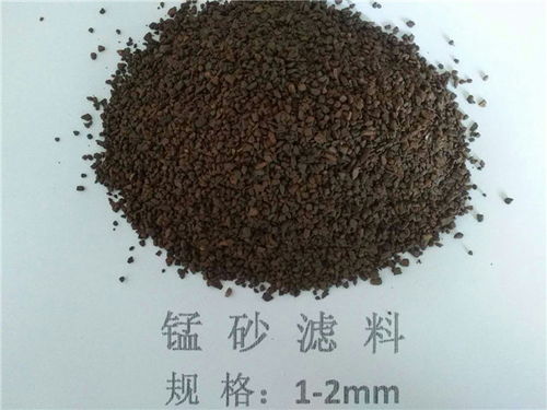 灭蝇胺含量大揭秘