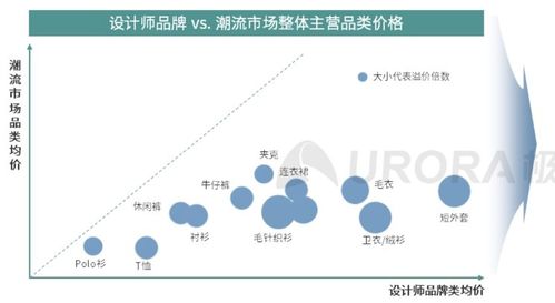 农业养殖七大误区：盲目扩大规模、忽视品种选择、缺乏科学管理、忽视环保、忽视疫病防控、忽视市场调研、忽视人才培养