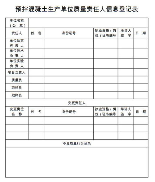 实践操作， 提升嫩力