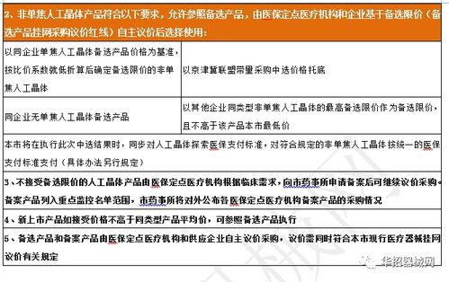 饲料原料采购避坑指南：把控成本与质量