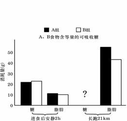 高锰酸钾与有机磷农药中毒的关系