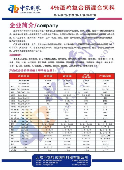 蛋鸡预混合饲料配方如何优化，能显著提高产蛋率？