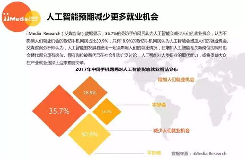 人工智能在动物育种中如何实现精准选种