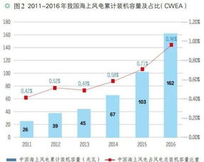 精子微胶囊化技术国内外研究进展，产业化应用前景如何