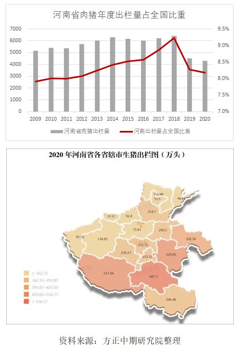 湖北钟祥生猪价格如何？与相邻的湖北京山县相比，两地经济地理环境有何差异？